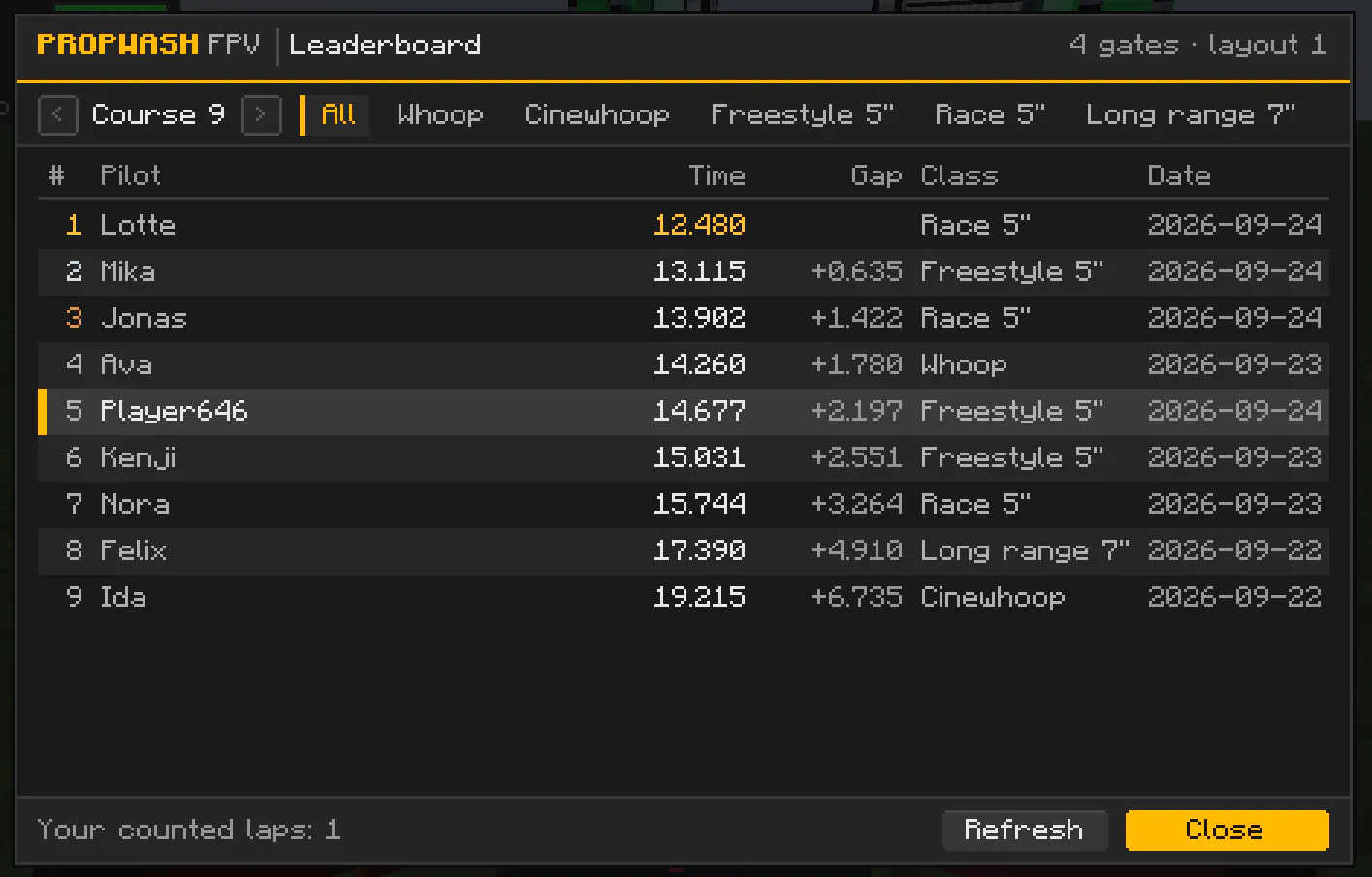 Leaderboard window with the best laps per course and drone class